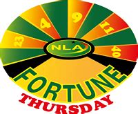 fortune thursday results database|Fortune Thursday .